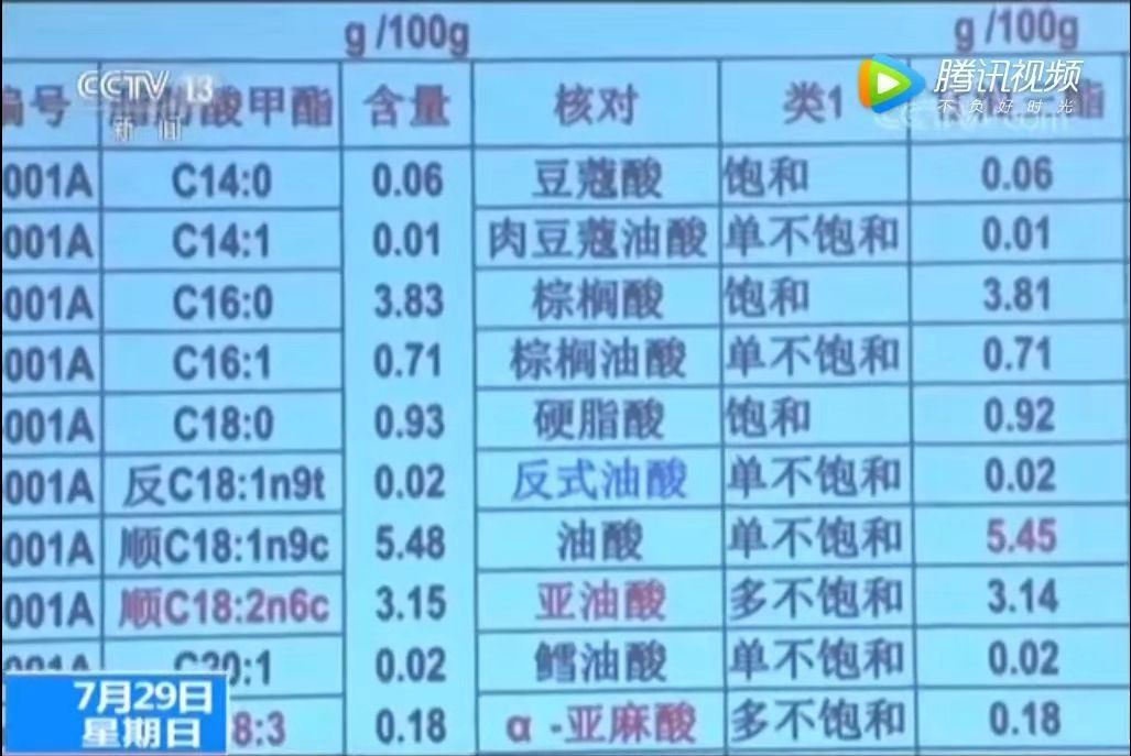 CBPay钱包 -便捷数字钱币支付工具