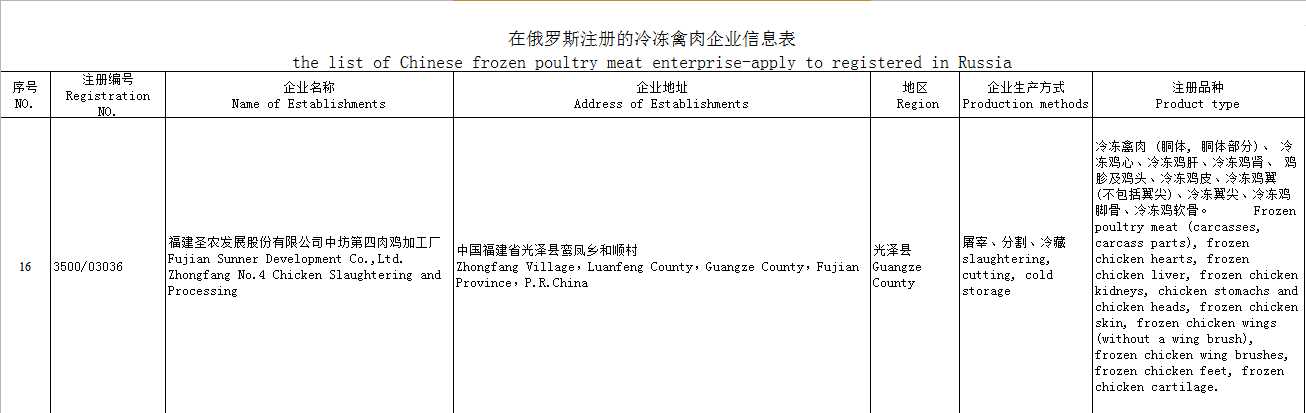 CBPay钱包 -便捷数字钱币支付工具