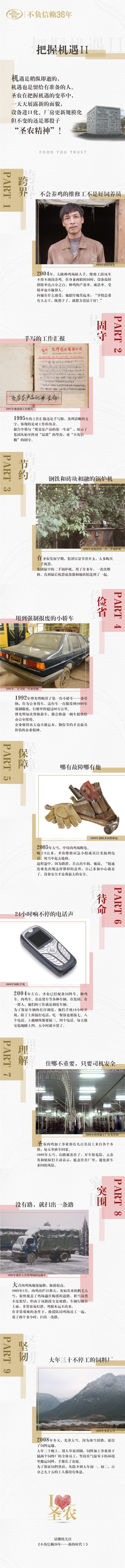 CBPay钱包 -便捷数字钱币支付工具