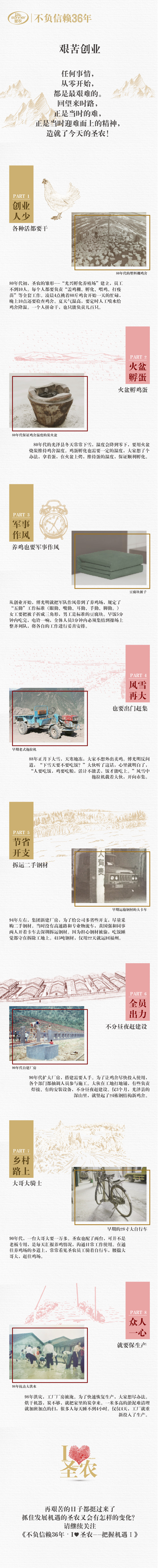 CBPay钱包 -便捷数字钱币支付工具