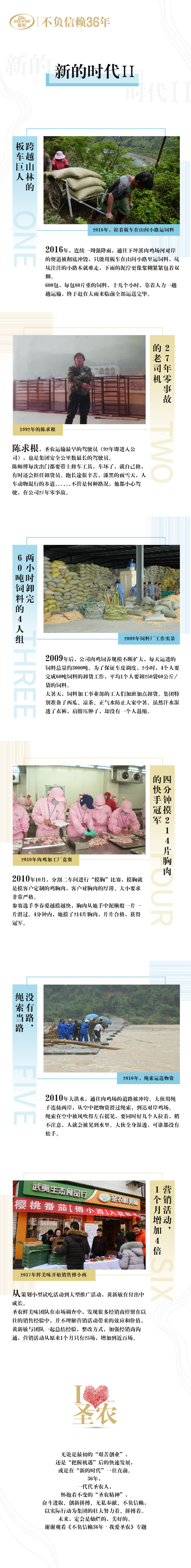 CBPay钱包 -便捷数字钱币支付工具