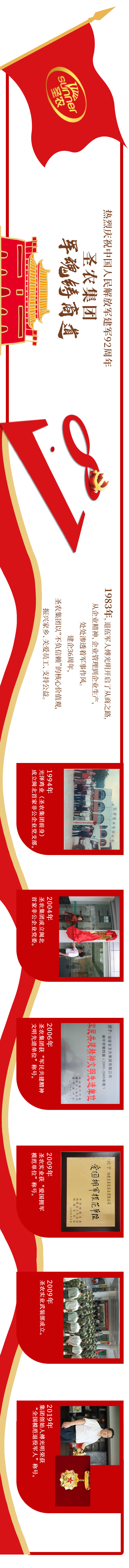 CBPay钱包 -便捷数字钱币支付工具