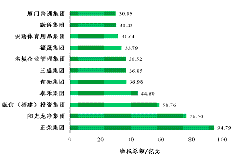CBPay钱包 -便捷数字钱币支付工具