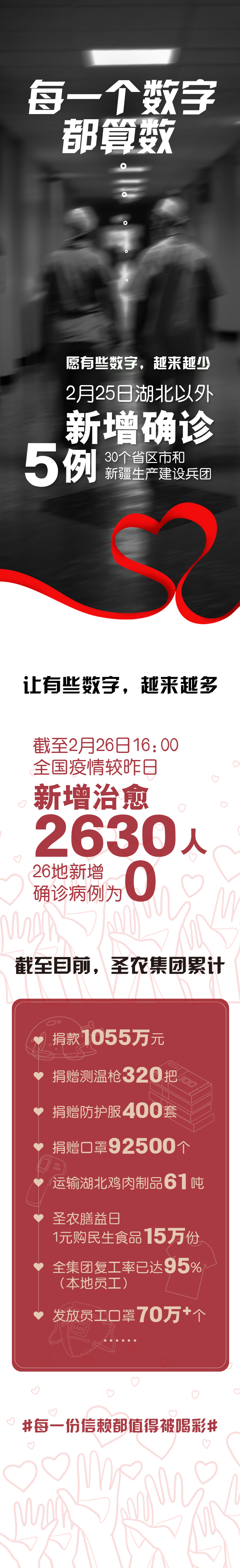 CBPay钱包 -便捷数字钱币支付工具