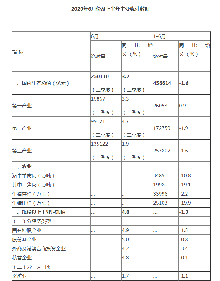 CBPay钱包 -便捷数字钱币支付工具