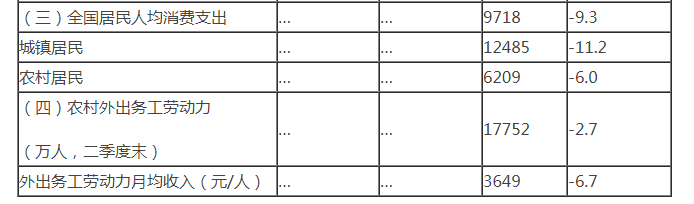 CBPay钱包 -便捷数字钱币支付工具