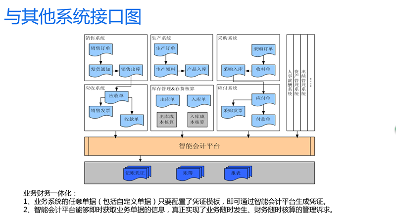CBPay钱包 -便捷数字钱币支付工具