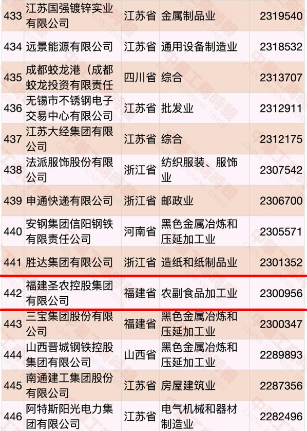 CBPay钱包 -便捷数字钱币支付工具