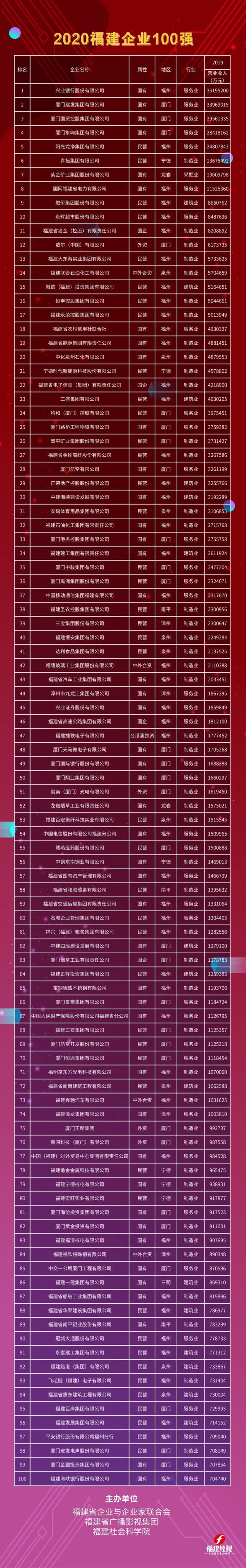 CBPay钱包 -便捷数字钱币支付工具